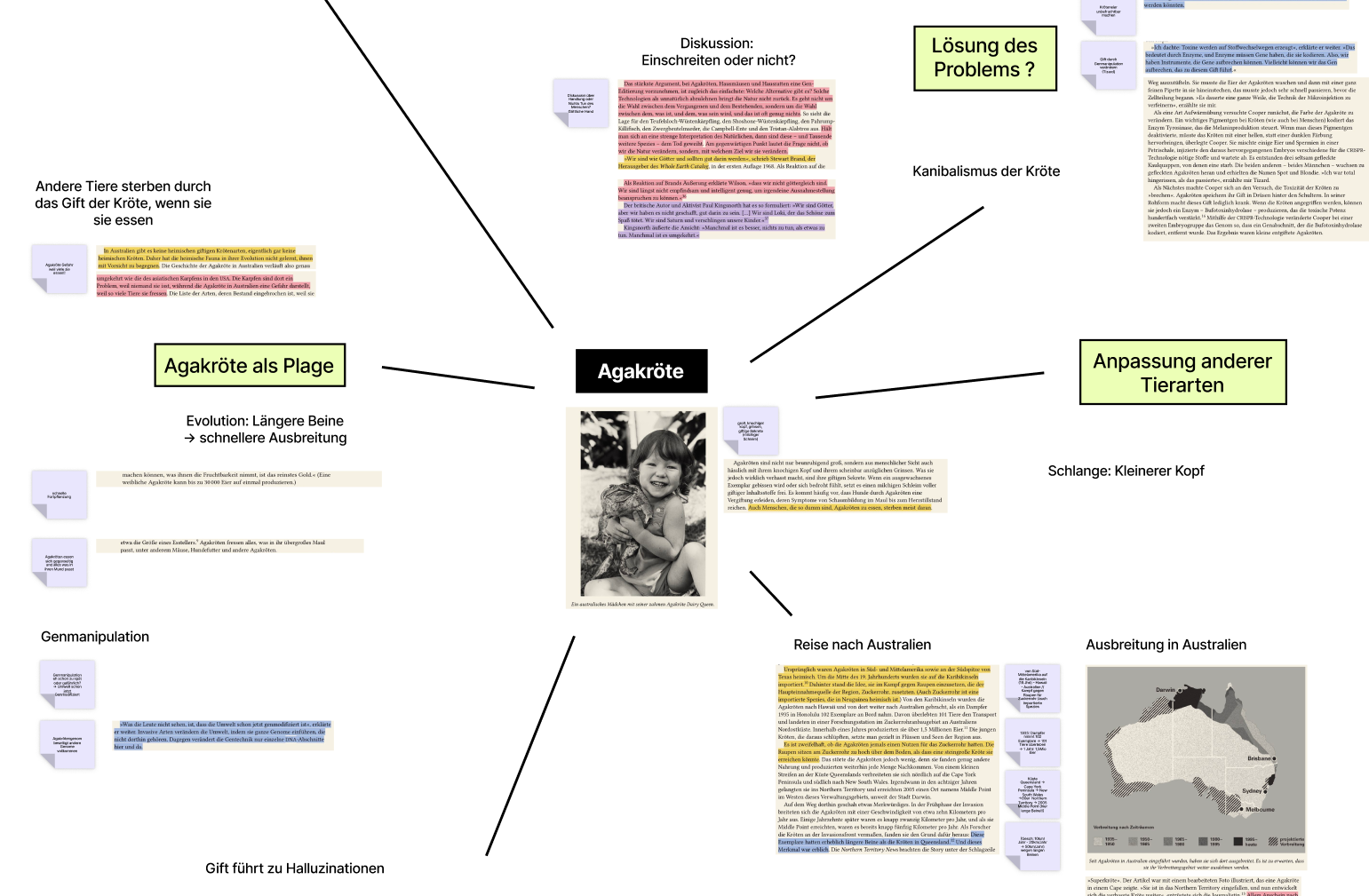 structuring of content